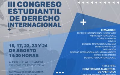 III Congreso Estudiantil de Derecho Internacional